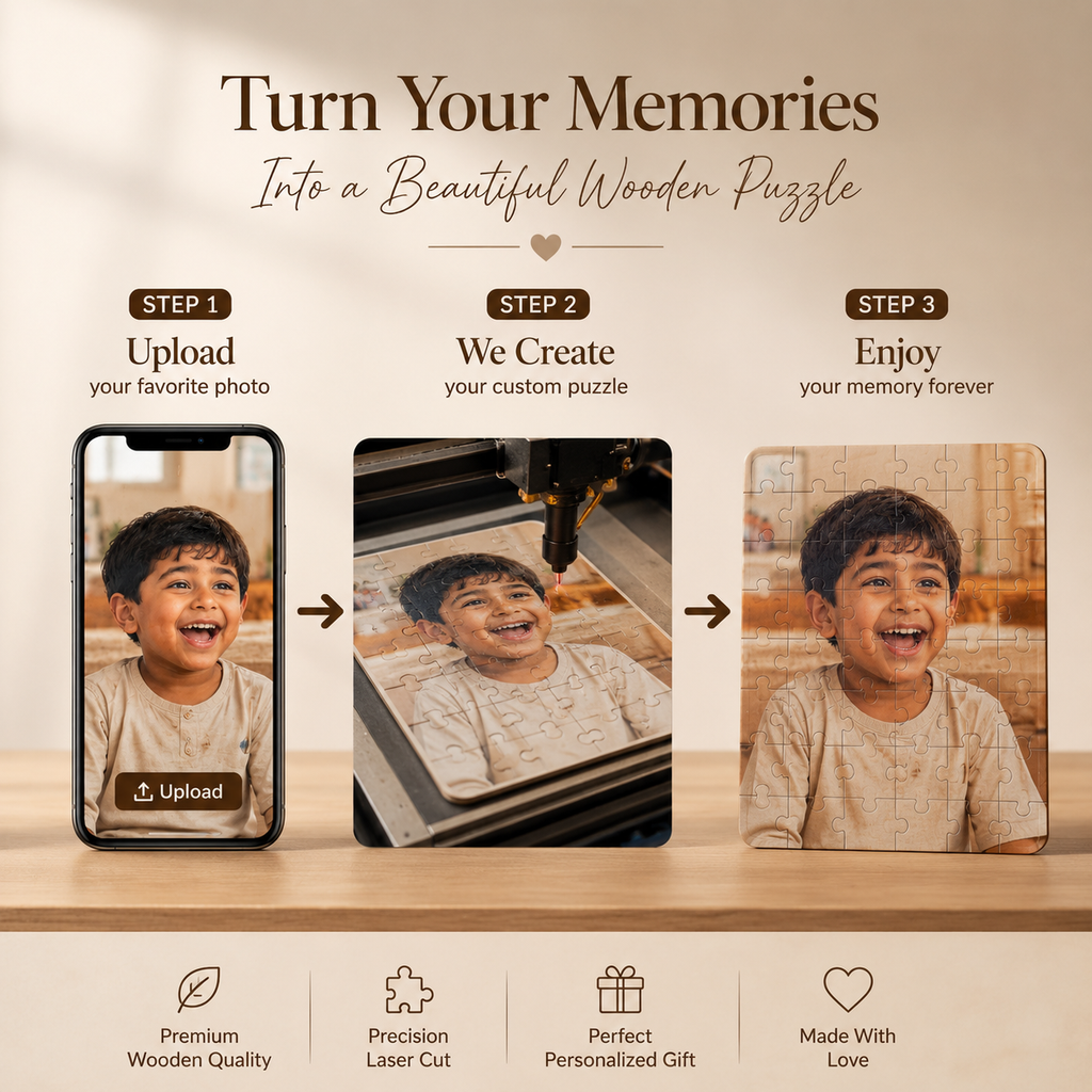 Custom Wooden Photo Puzzle for Kids, Couples & Families | Personalized Gift